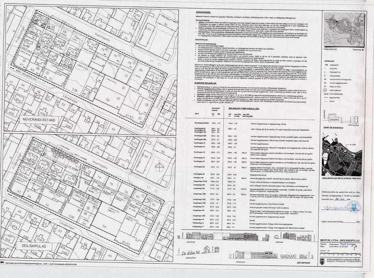 Skipulagsuppdráttur