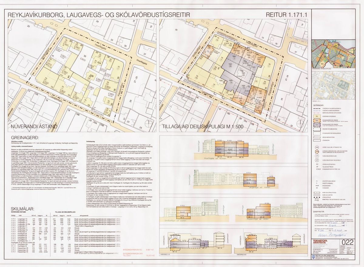 Skipulagsuppdráttur