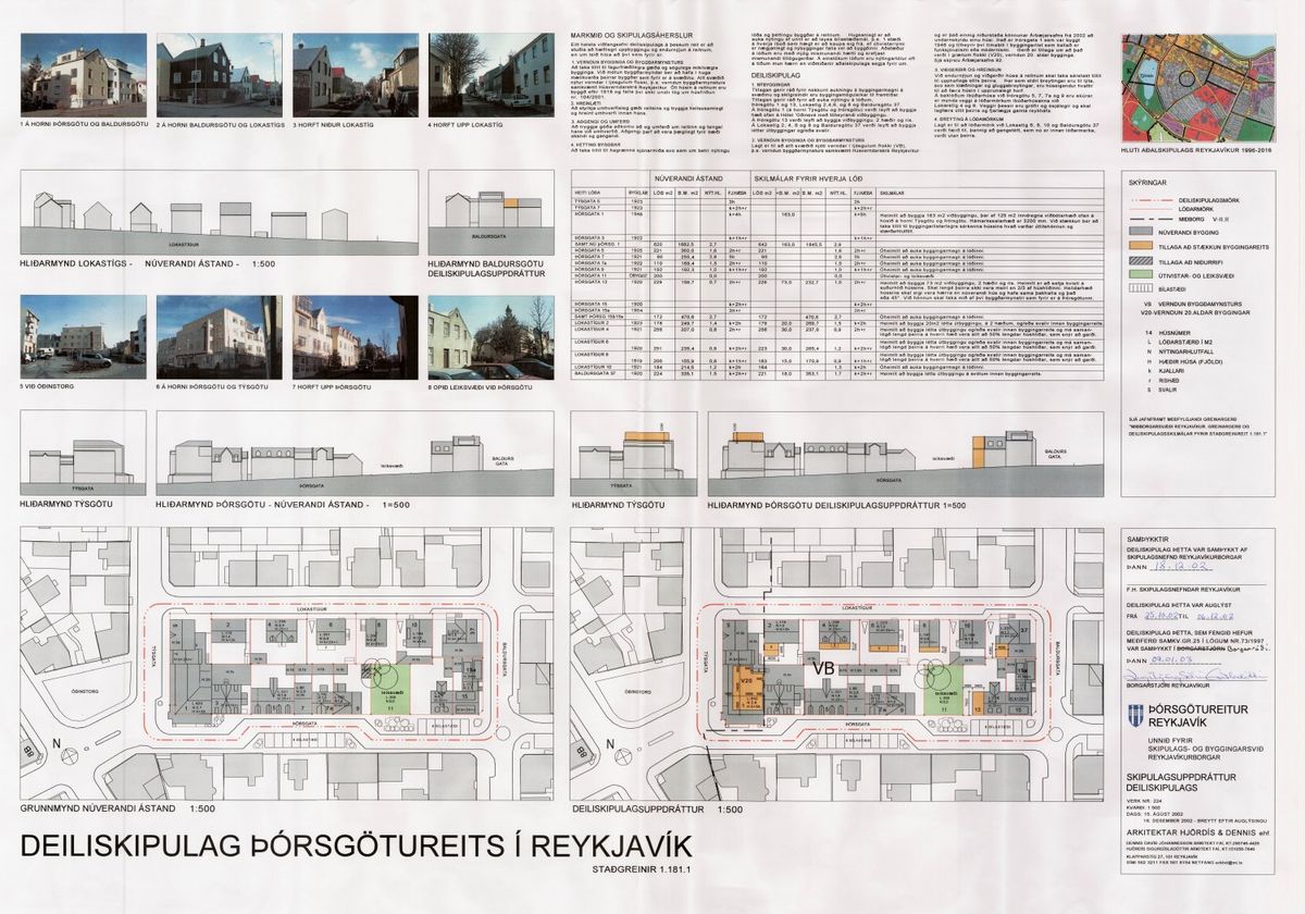 Skipulagsuppdráttur