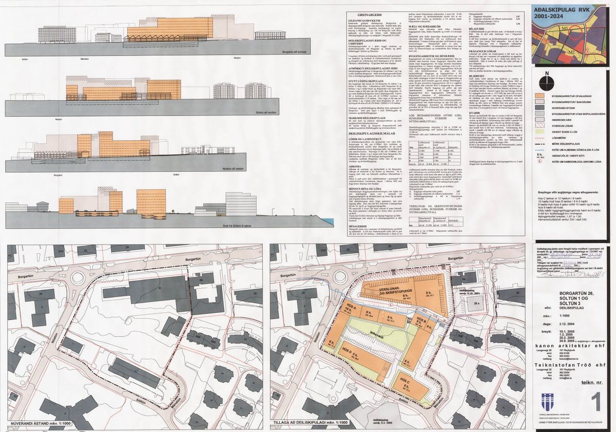 Skipulagsuppdráttur