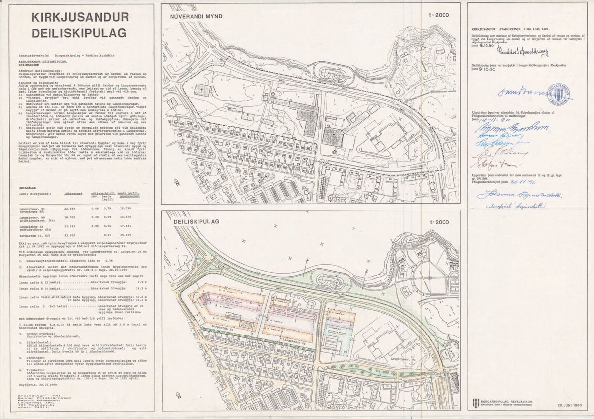 Skipulagsuppdráttur