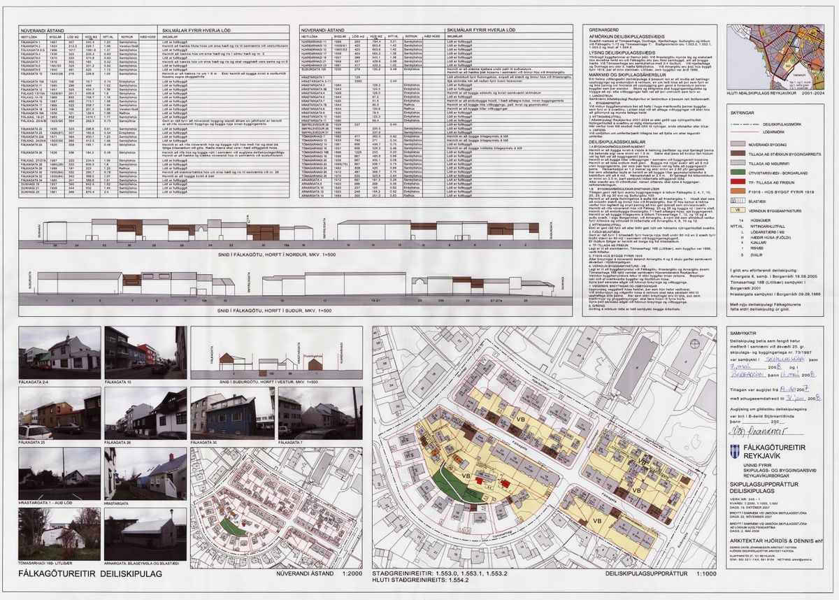 Skipulagsuppdráttur