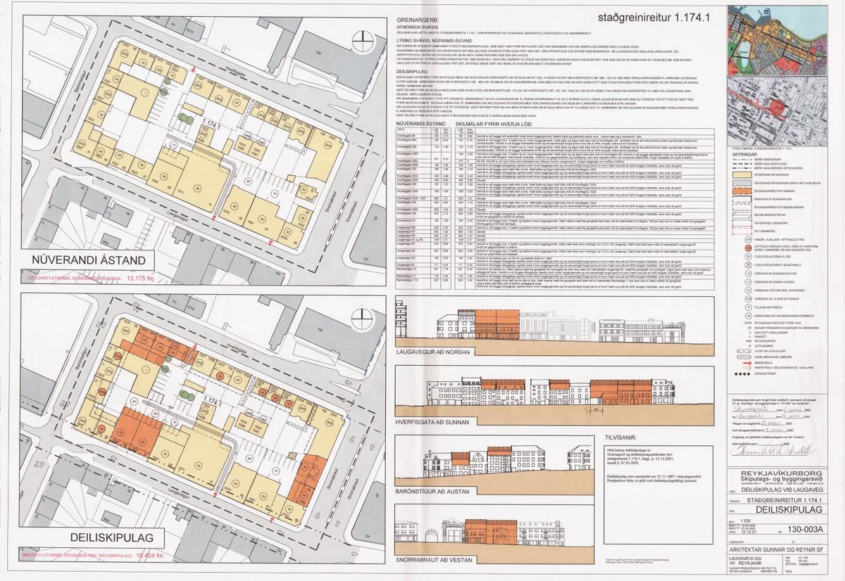Skipulagsuppdráttur