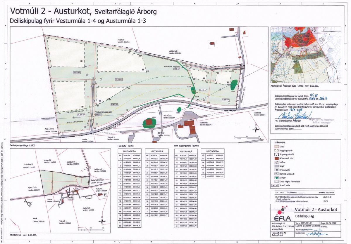 Skipulagsuppdráttur