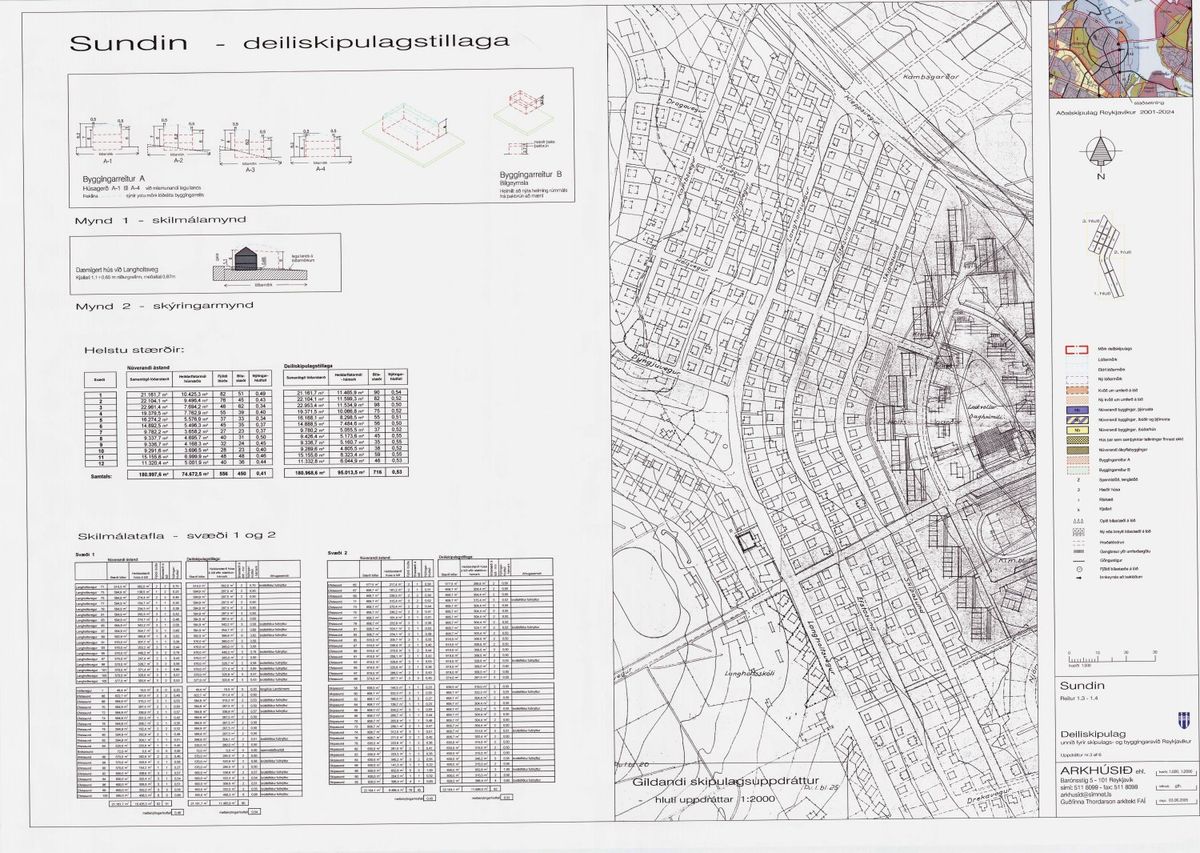 Skipulagsuppdráttur