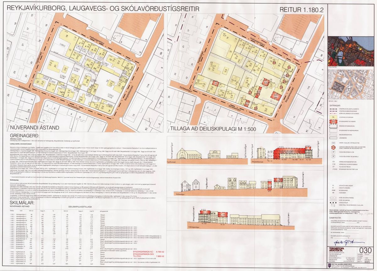 Skipulagsuppdráttur