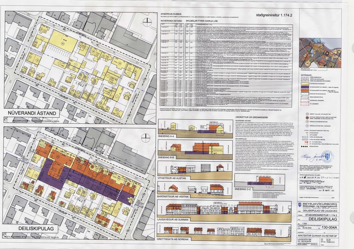 Skipulagsuppdráttur