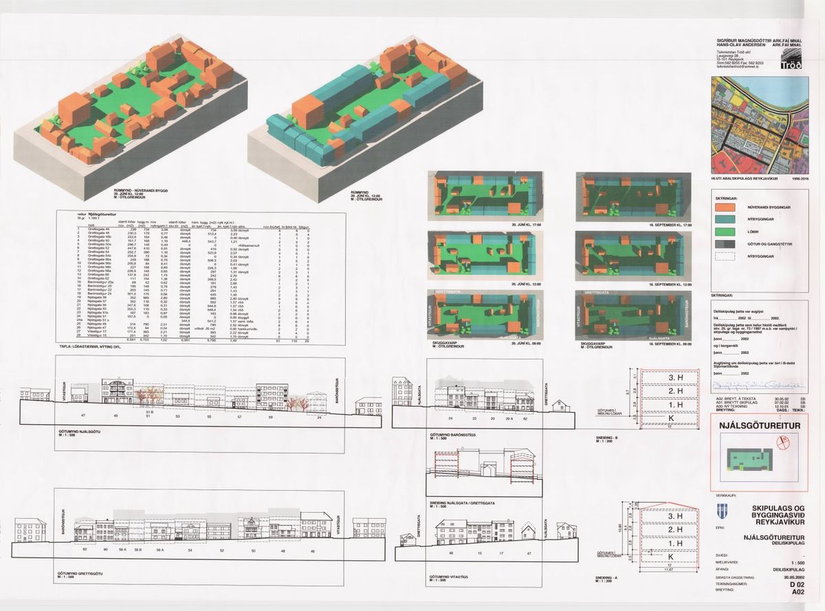 Skipulagsuppdráttur