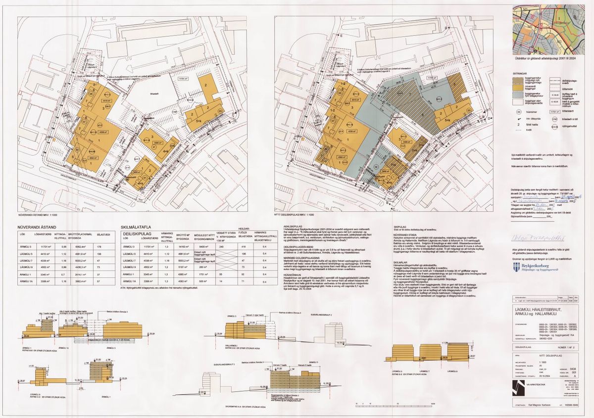 Skipulagsuppdráttur