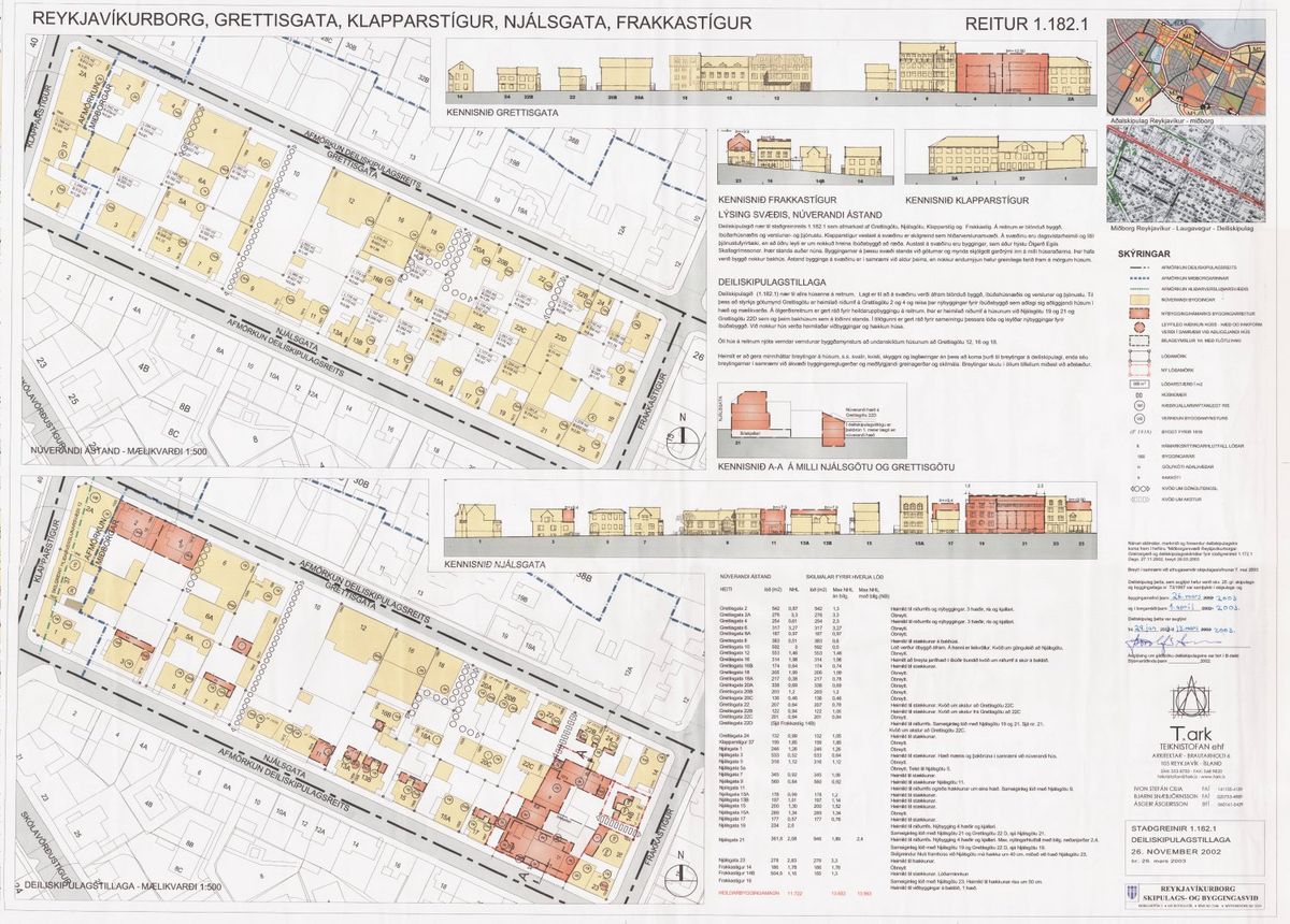 Skipulagsuppdráttur