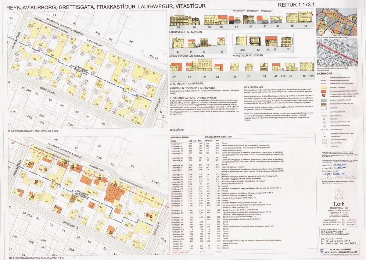 Skipulagsuppdráttur