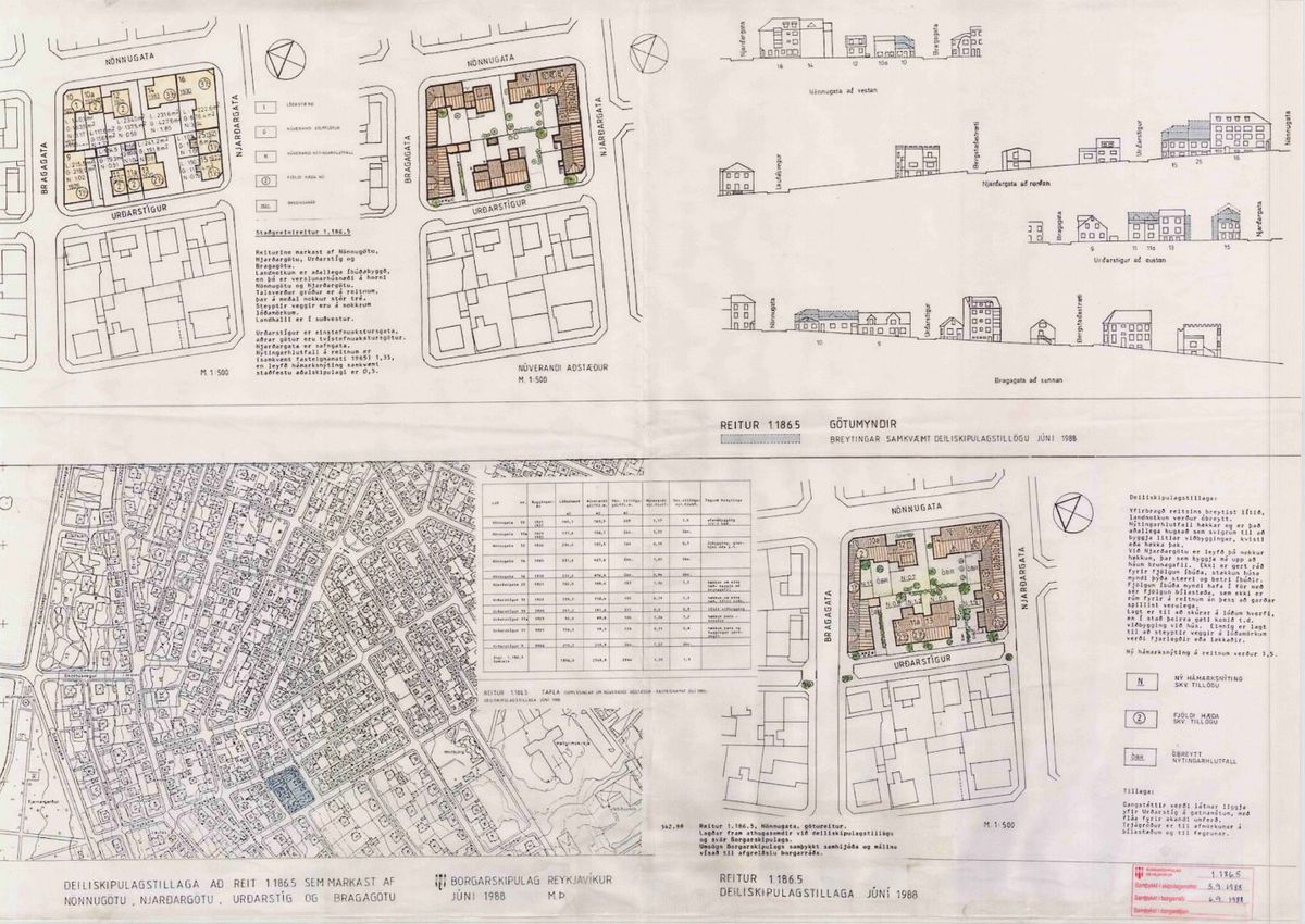 Skipulagsuppdráttur