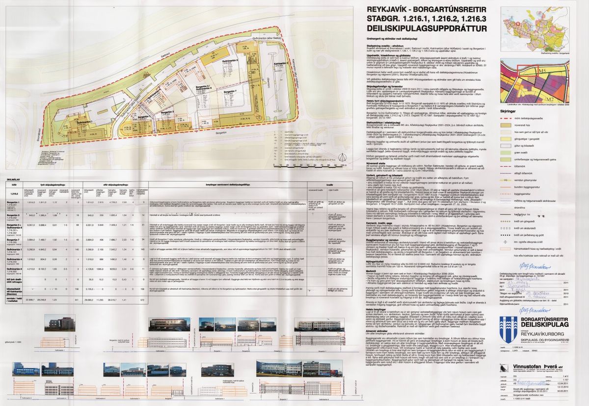 Skipulagsuppdráttur