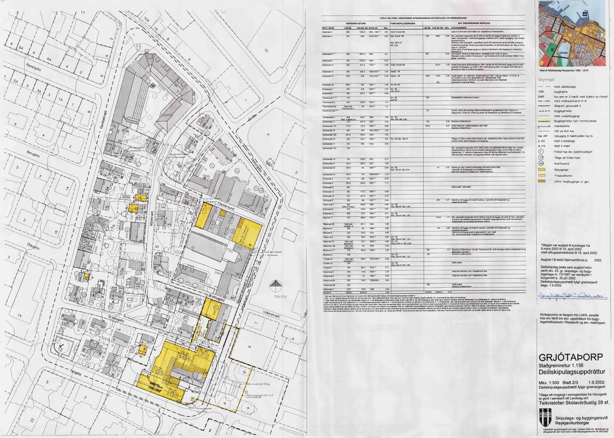 Skipulagsuppdráttur