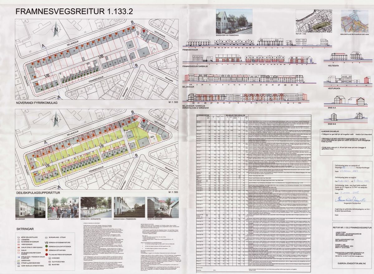 Skipulagsuppdráttur