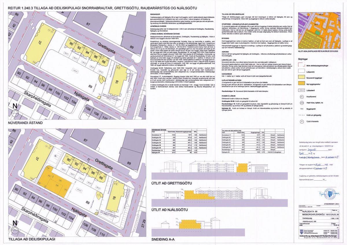 Skipulagsuppdráttur