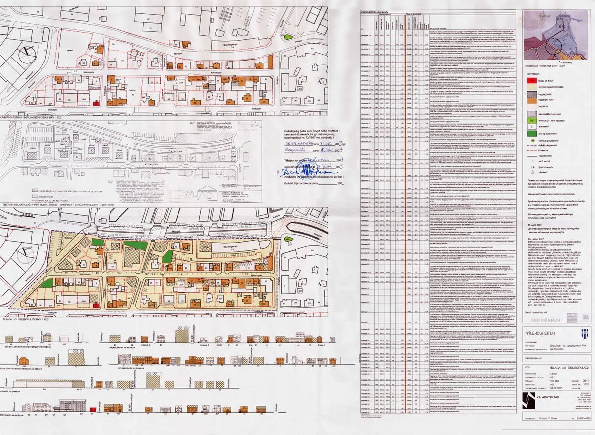 Skipulagsuppdráttur