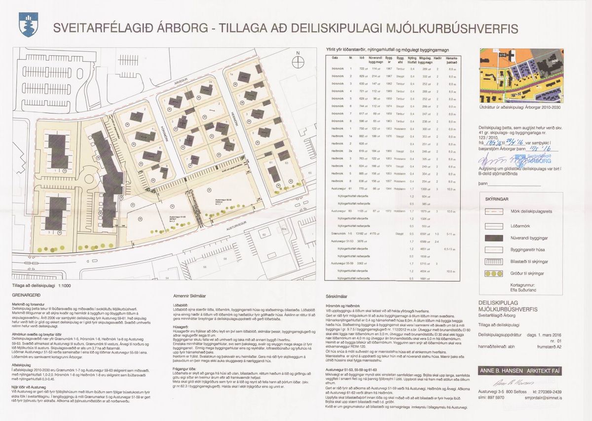 Skipulagsuppdráttur