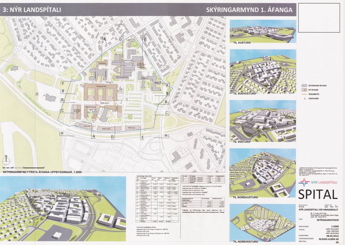 Skipulagsuppdráttur