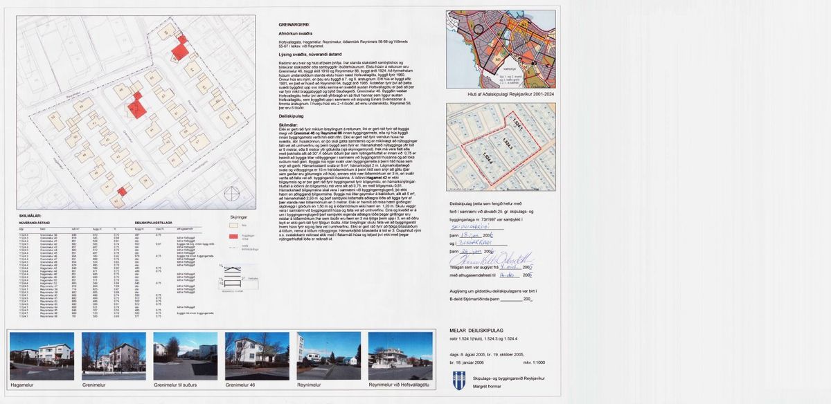 Skipulagsuppdráttur