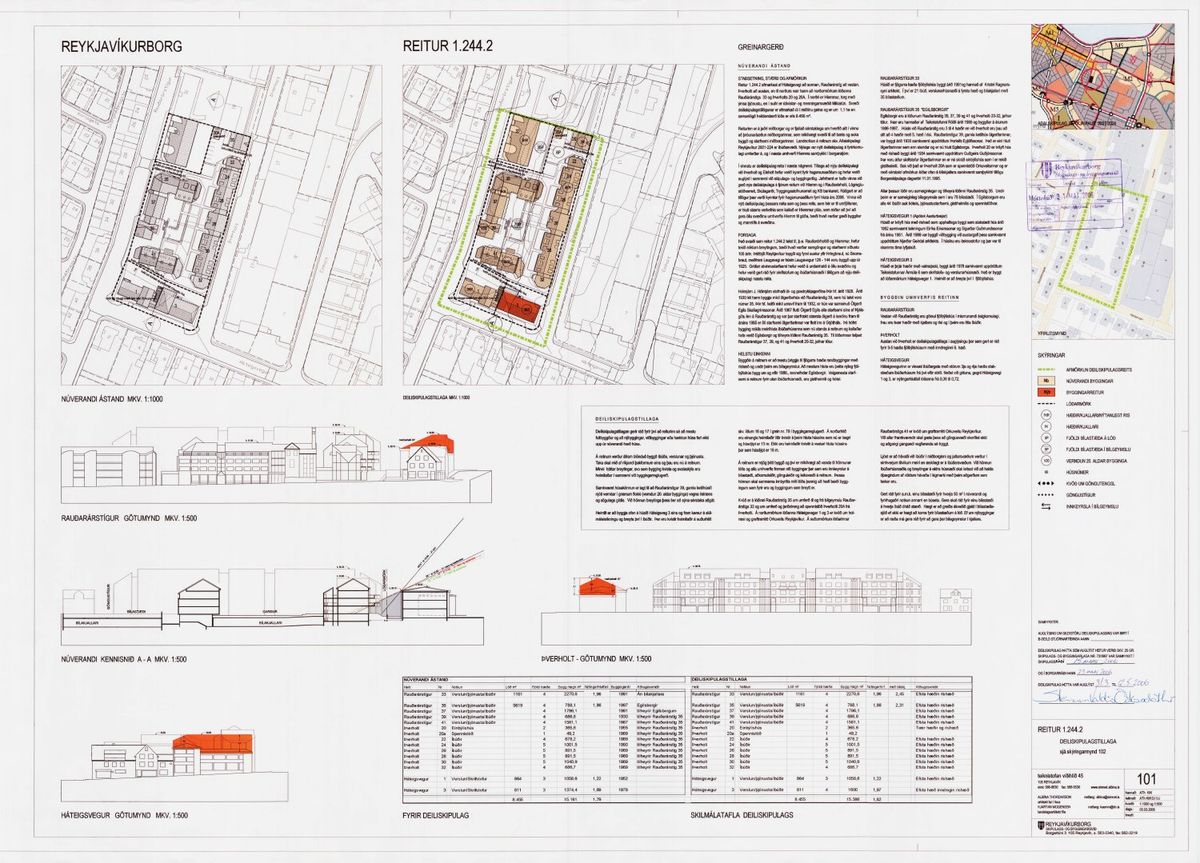 Skipulagsuppdráttur