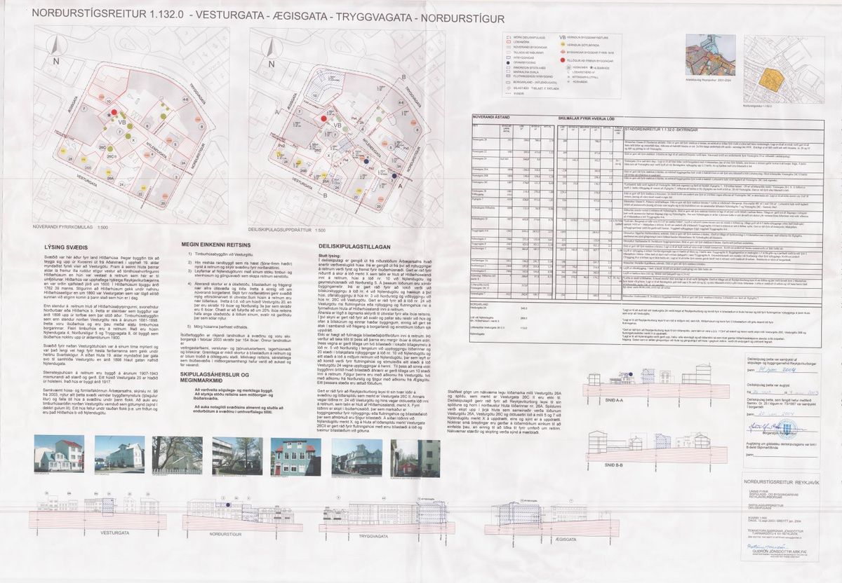 Skipulagsuppdráttur