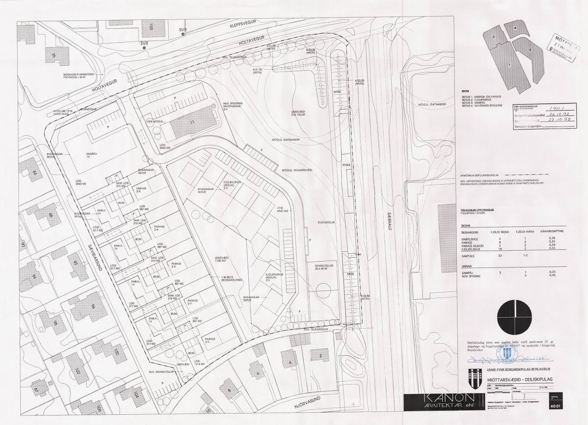 Skipulagsuppdráttur