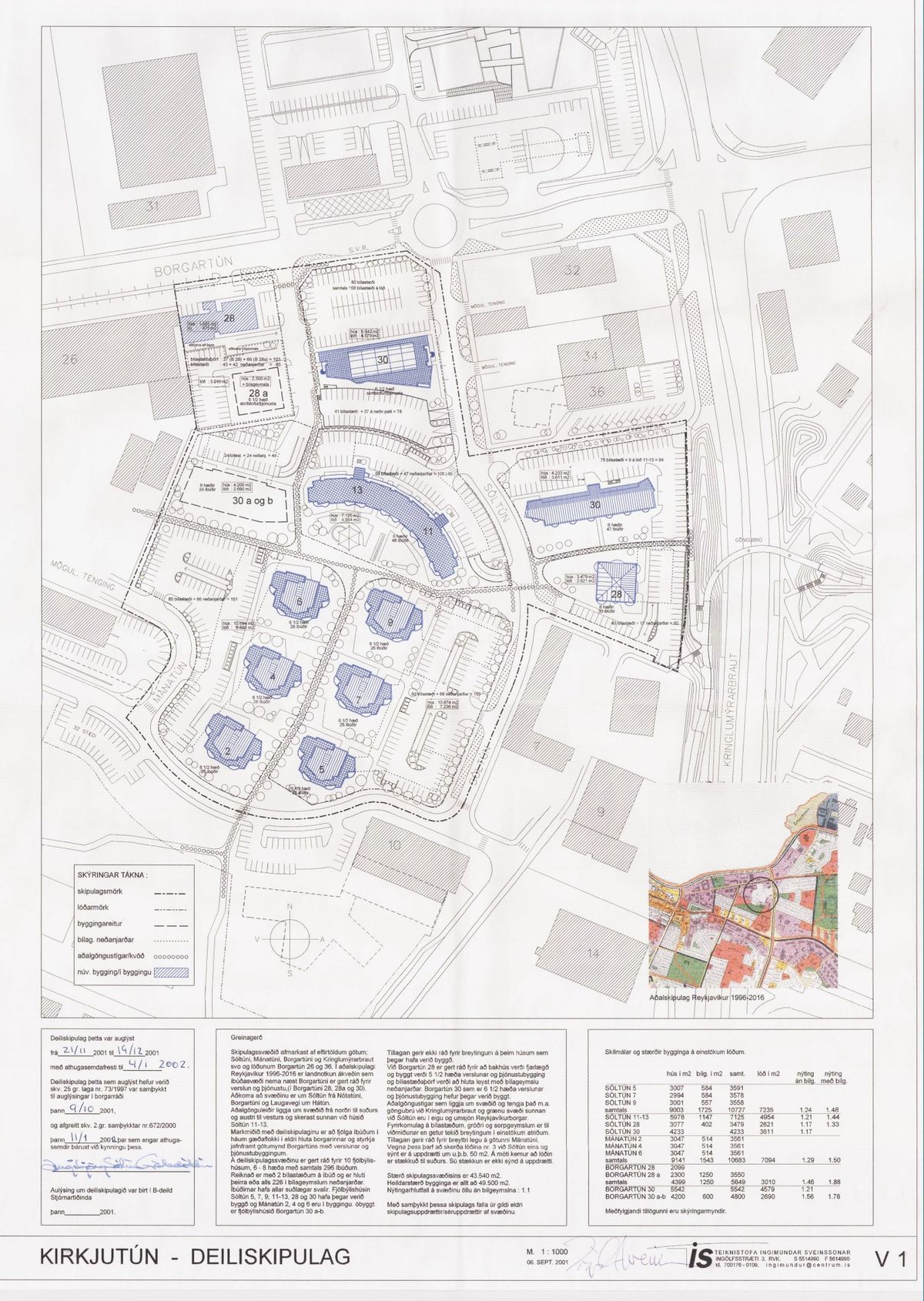 Skipulagsuppdráttur