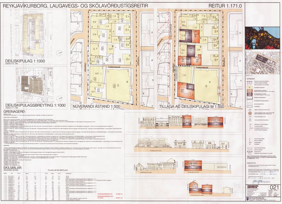 Skipulagsuppdráttur