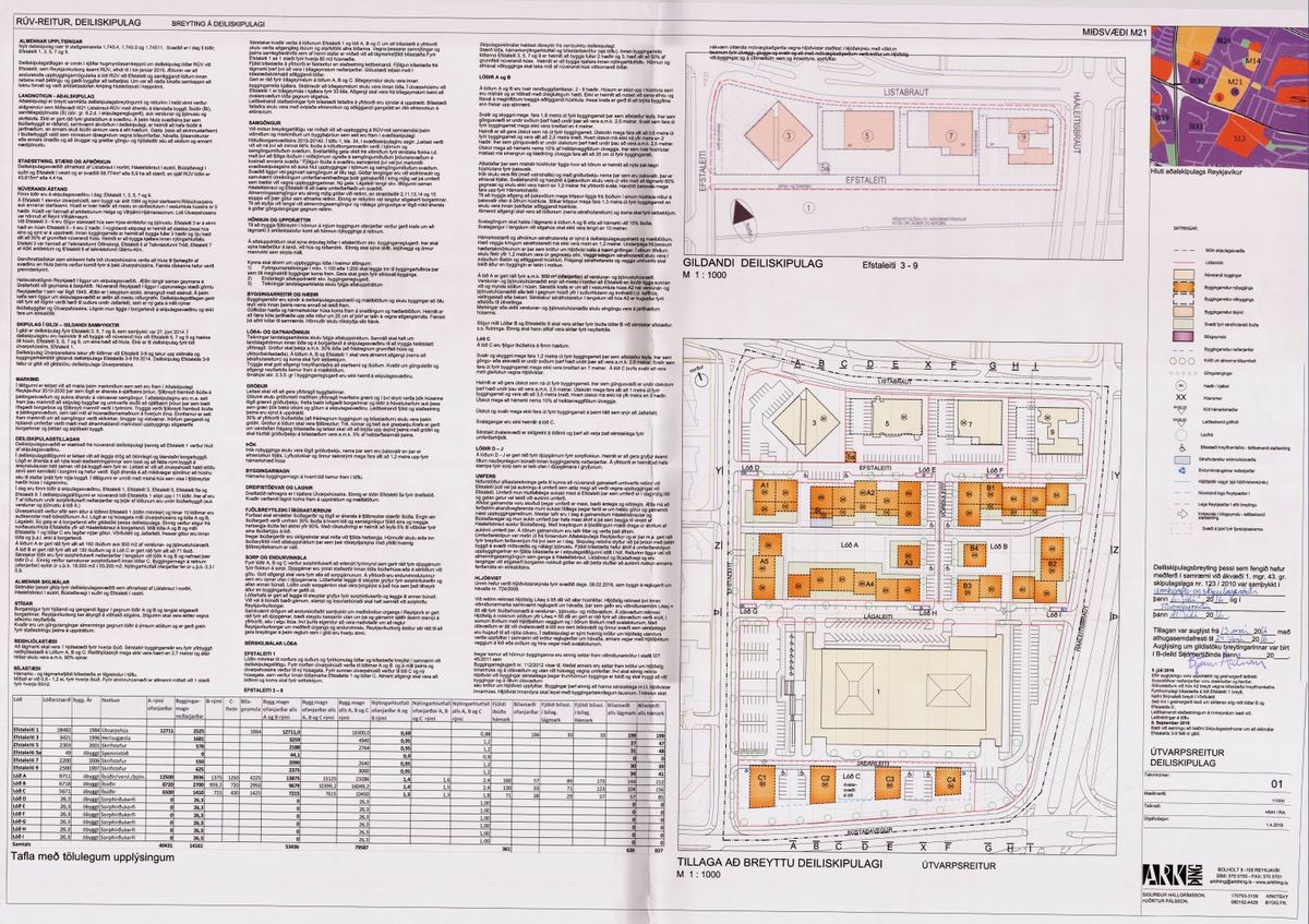 Skipulagsuppdráttur