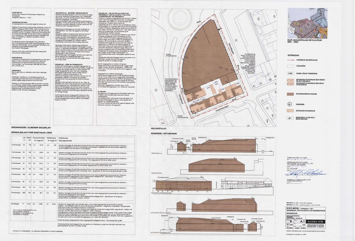 Skipulagsuppdráttur