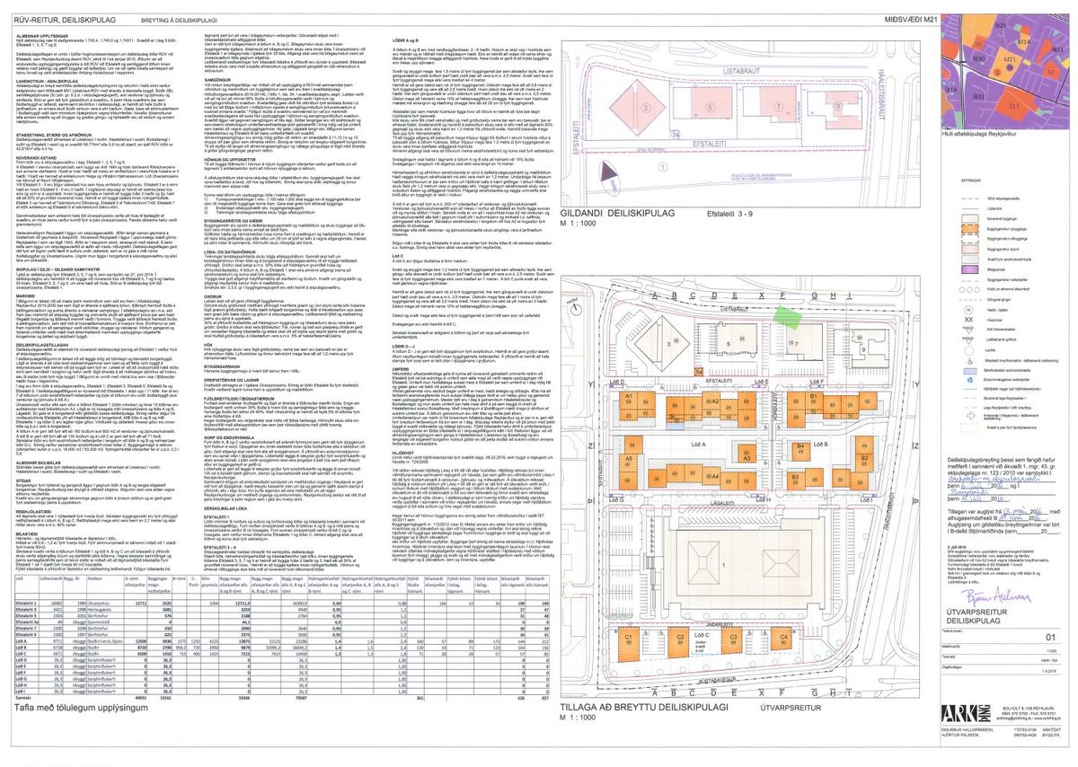 Skipulagsuppdráttur