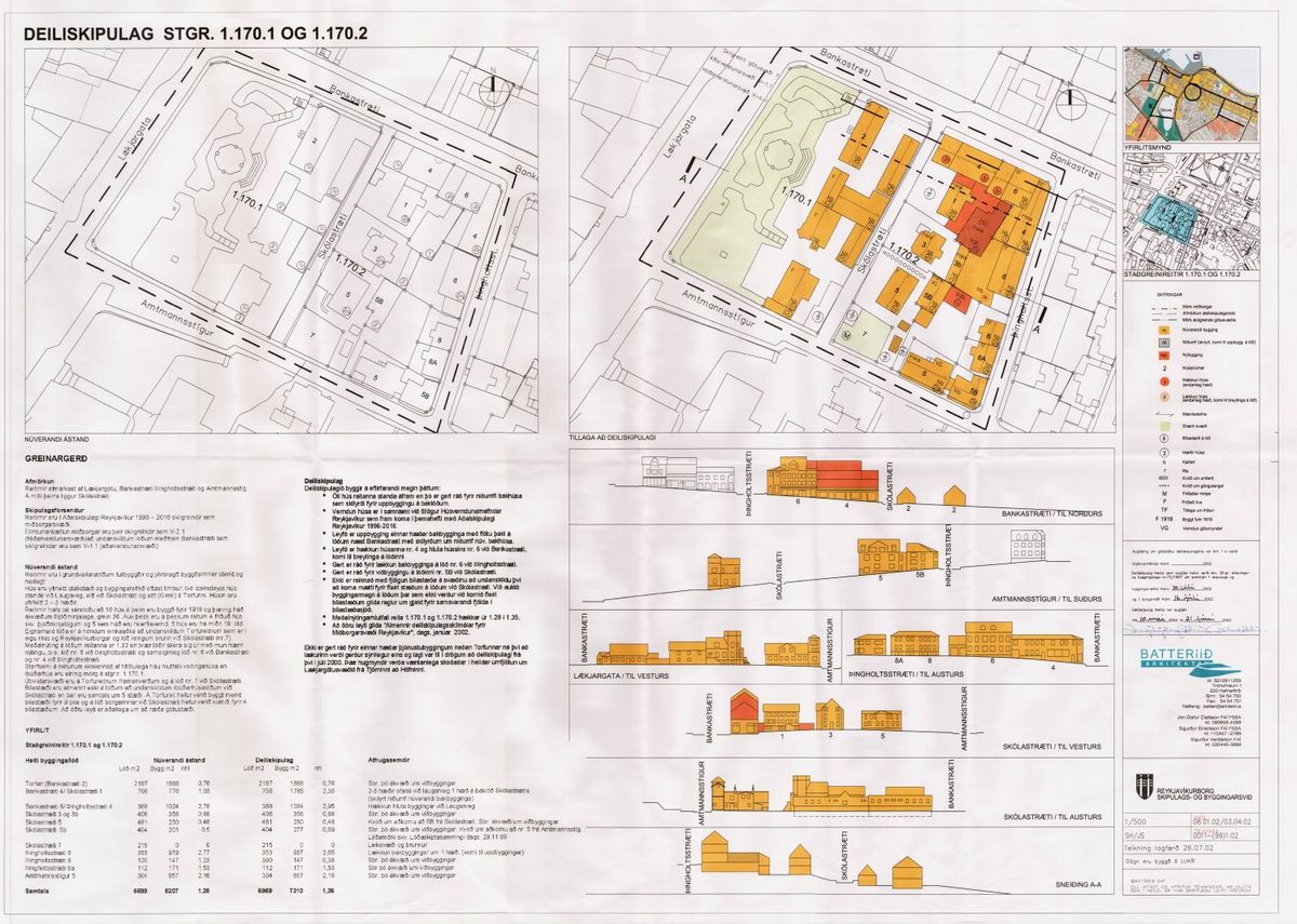 Skipulagsuppdráttur
