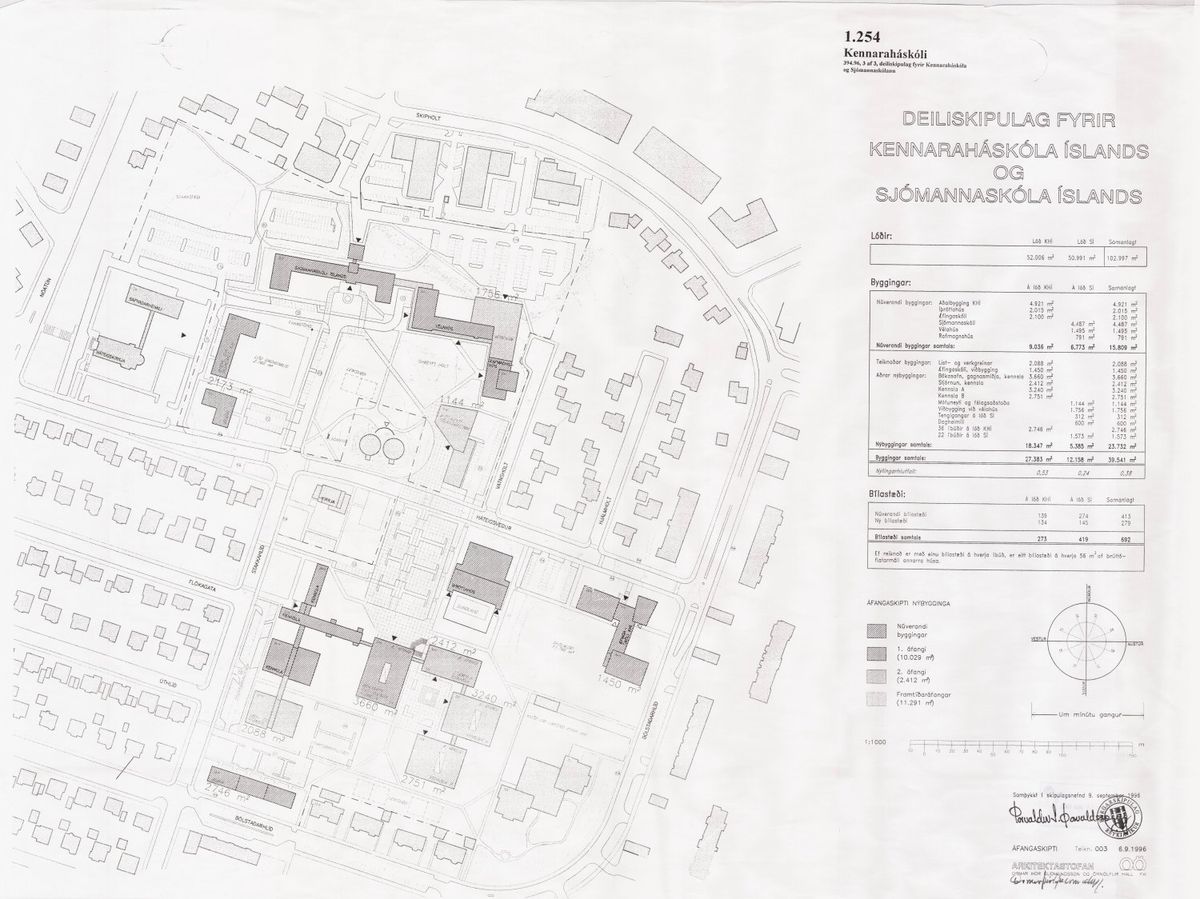 Skipulagsuppdráttur