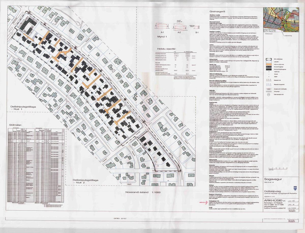 Skipulagsuppdráttur