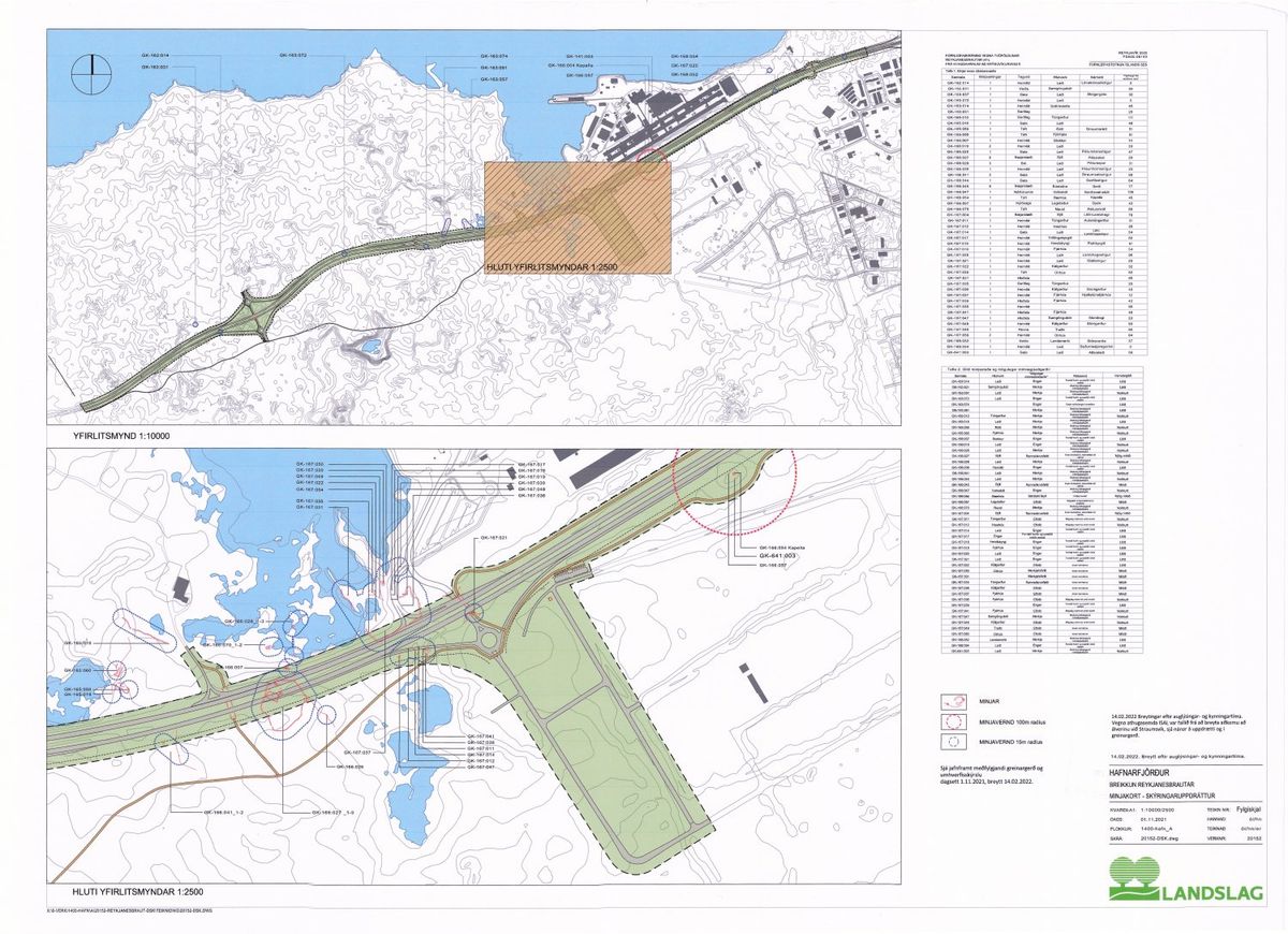 Skipulagsuppdráttur