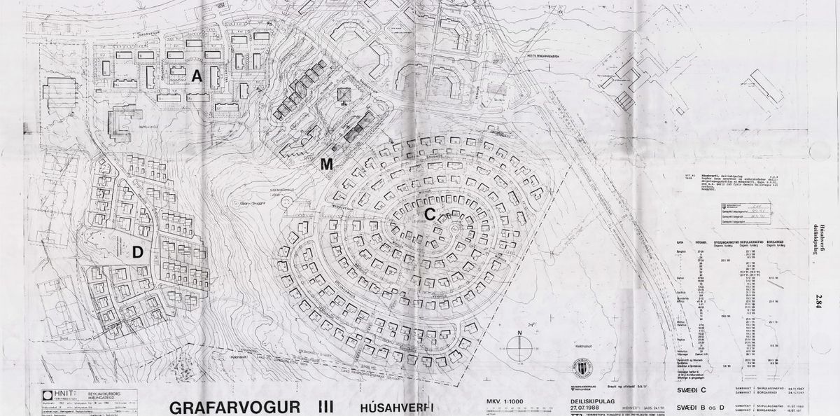 Skipulagsuppdráttur