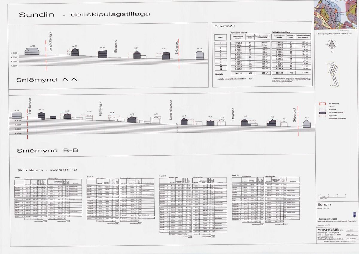 Skipulagsuppdráttur